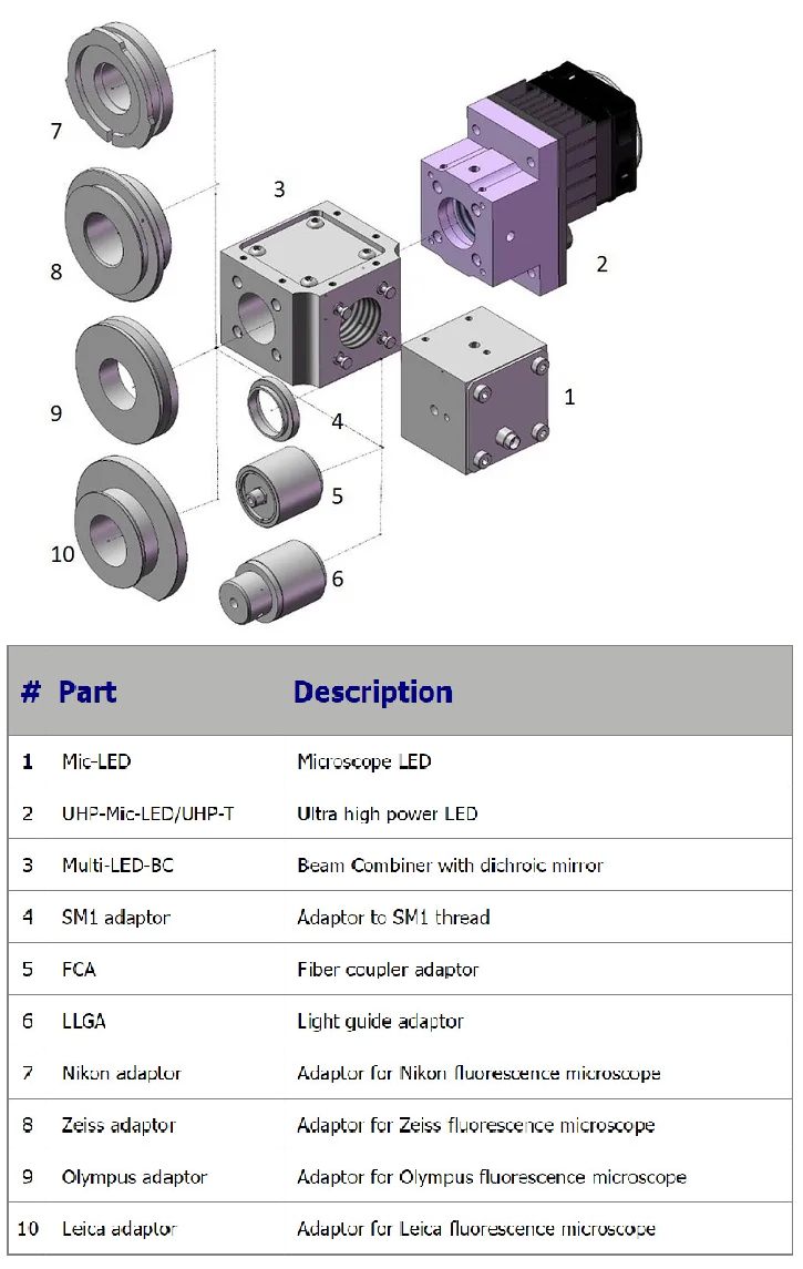 Mic-LED　Micシリーズの用途画像大1